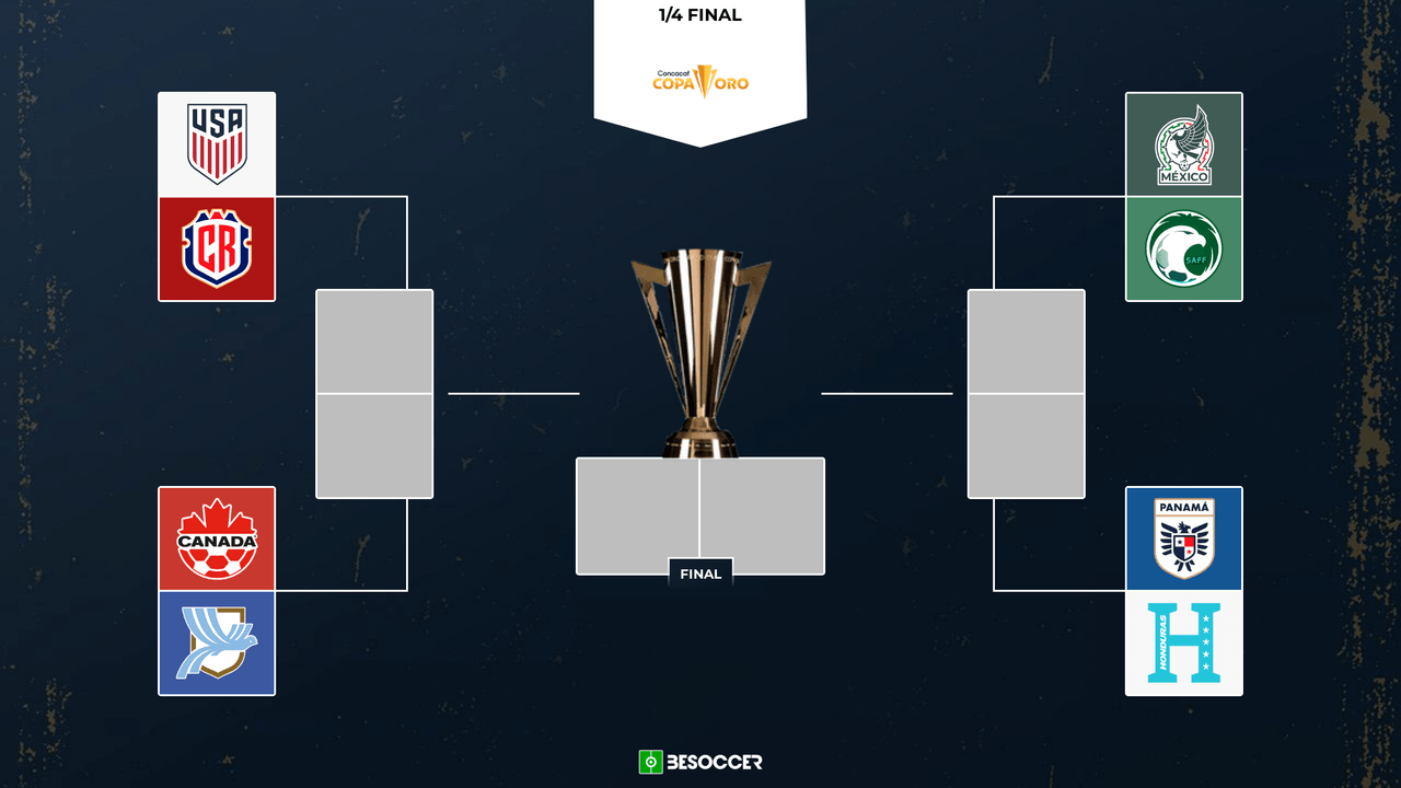 Con la finalización de la fase de grupos se han conocido los cuartos de final de la Copa Oro: Estados Unidos-Costa Rica, Canadá-Guatemala, México-Arabia Saudí y Panamá-Honduras.