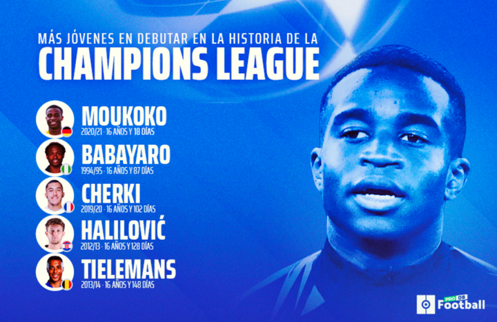 Moukoko se convierte en el futbolista más joven de la historia de la Champions League