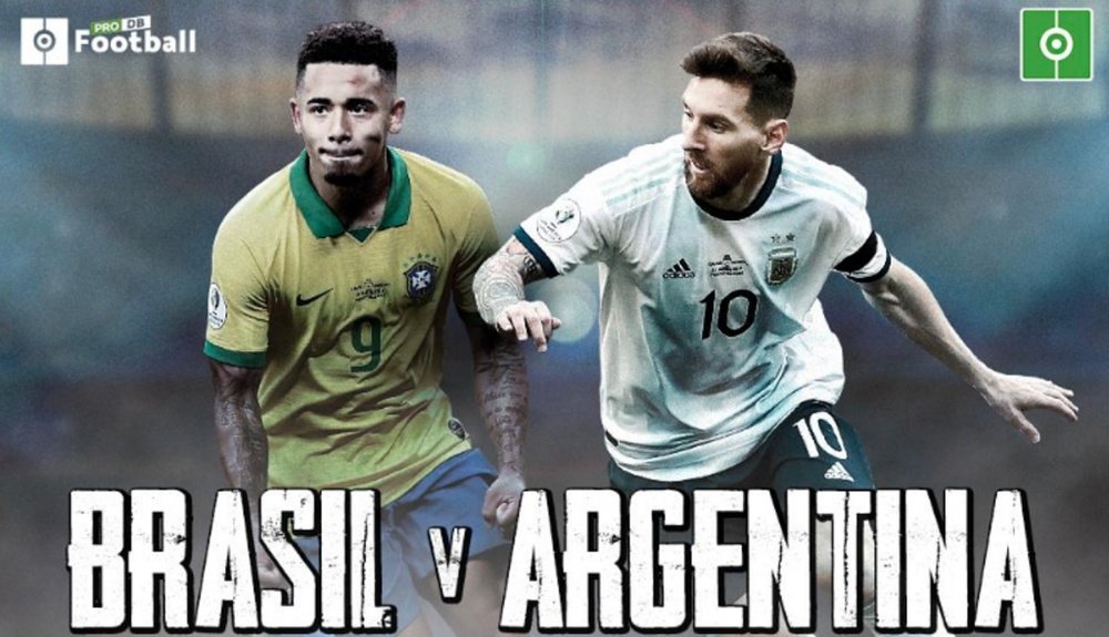 El historial de los Brasil-Argentina y otros datos de interés. BeSoccer