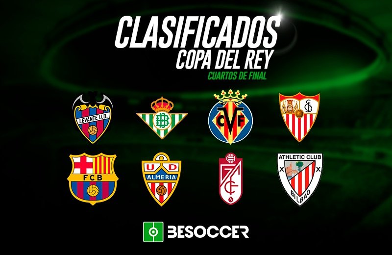 Estos son los clasificados para los cuartos de final de la Copa del Rey ...