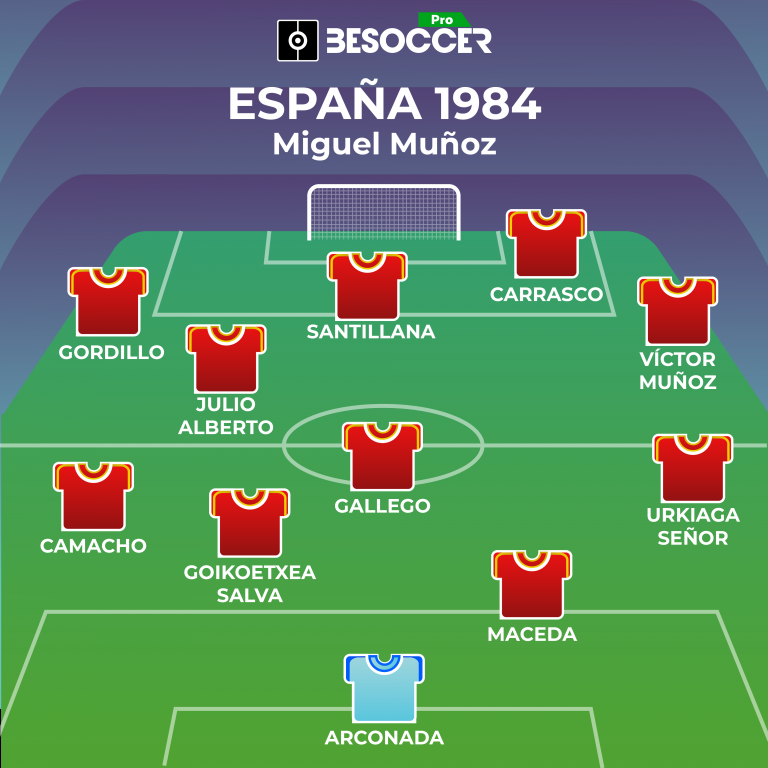 f-tbol-vintage-espa-a-del-12-1-a-la-final-de-la-eurocopa-1984