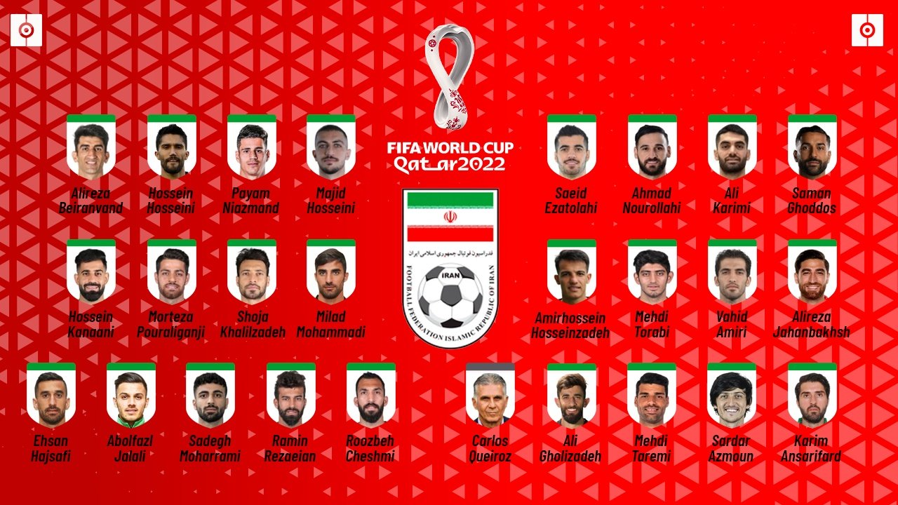 Ya se conoce la lista de Irán para el Mundial. BeSoccer