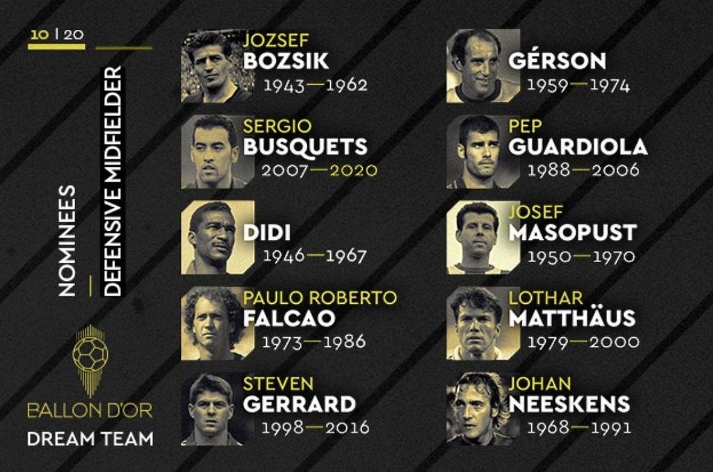 Os melhores meias do futebol brasileiro: história, estatísticas e