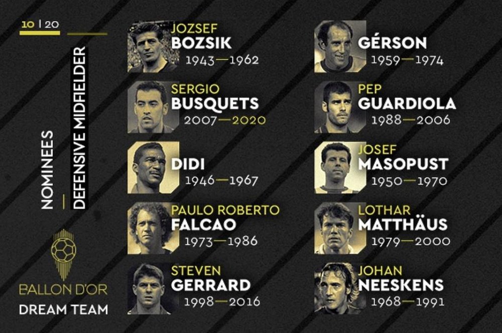 Estos son los nominados a mejores centrocampistas defensivos. Twitter/FranceFootball