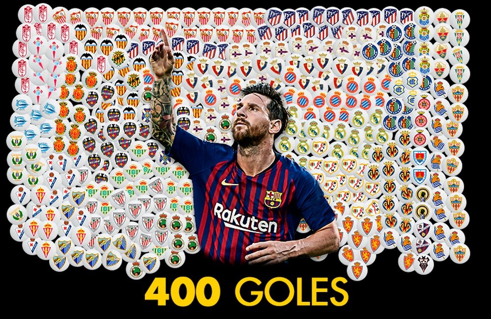 Leo Messi llegó a 400 goles. BeSoccer