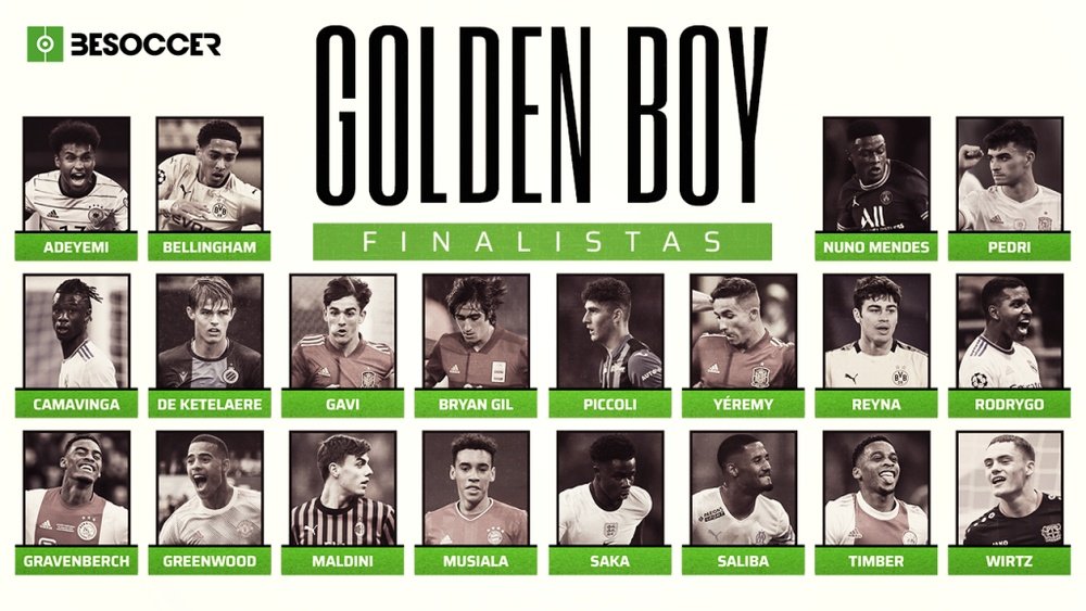 Estos son los 20 finalistas del Golden Boy 2021. BeSoccer