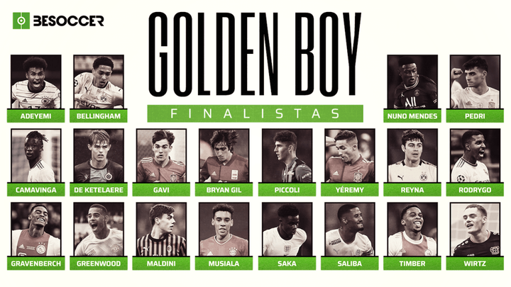 Estos son los 20 finalistas del Golden Boy 2021