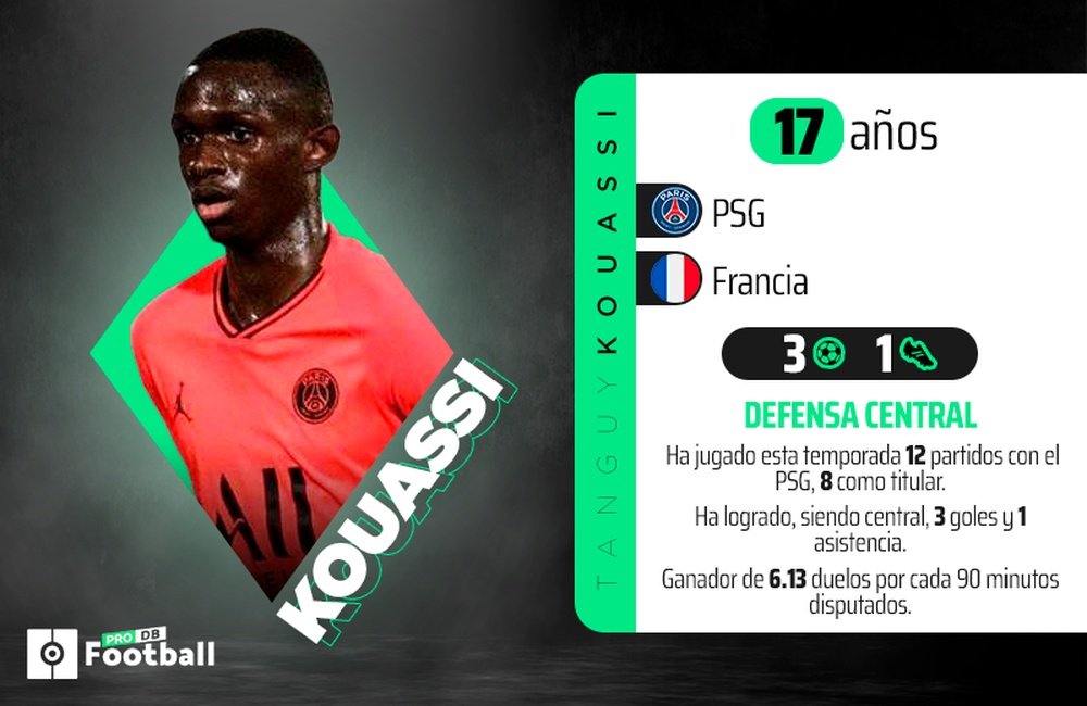 Kouassi. afp