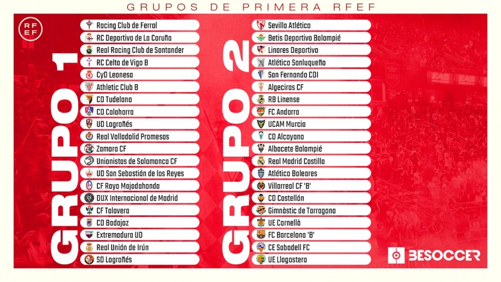 Así se conforman los dos grupos de la Primera RFEF