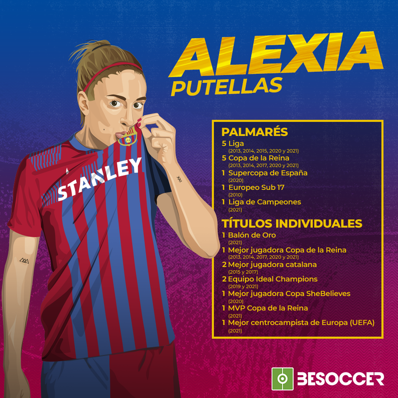 El histórico 2021 del Barça Femenino: Alexia Putellas, reina del mundo