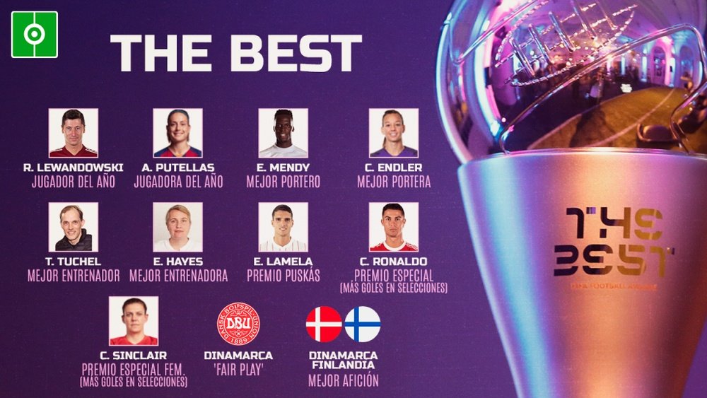 Estos son todos los premios The Best 2025