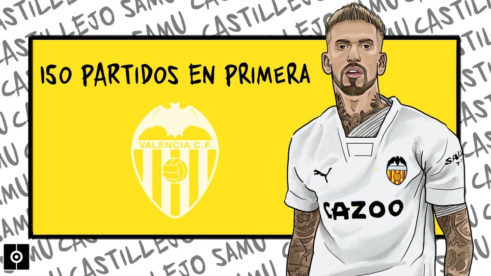 Samu Castillejo cumplió 150 partidos en Primera División. BeSoccer Pro