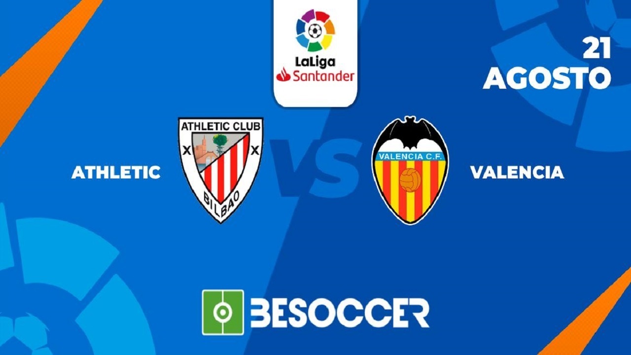 Posibles Alineaciones Del Athletic Vs Valencia