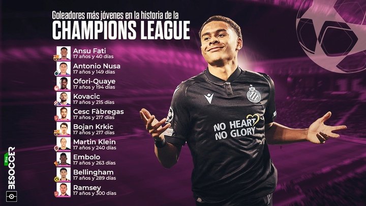 Antonio Nusa, el segundo goleador más joven de la Champions tras Ansu Fati