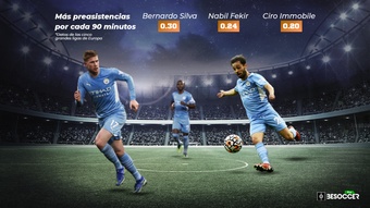Bernardo Silva, el 'facilitador' del Manchester City. BeSoccer Pro