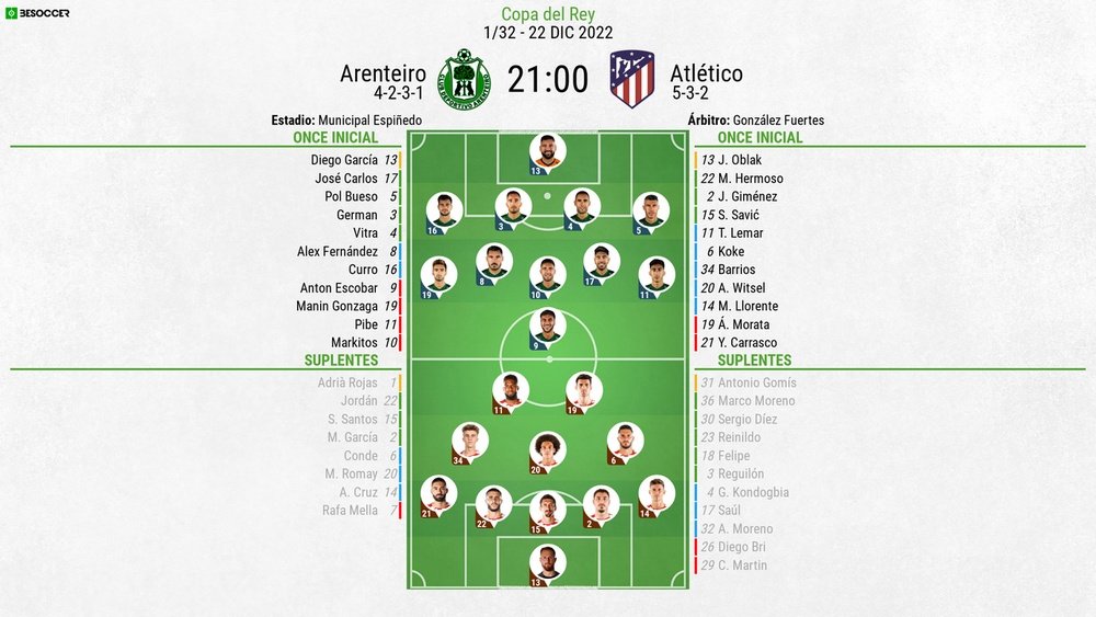 Sigue el directo del Arenteiro-Atlético de Madrid. EFE