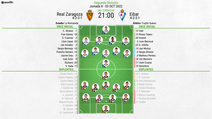 Así seguimos el directo del Real Zaragoza - Eibar