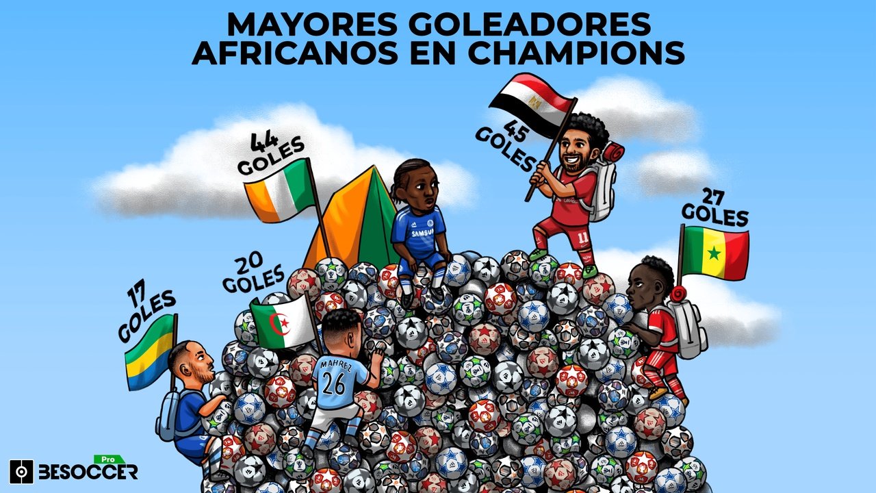 Estos son los máximos goleadores africanos de la Champions League. BeSoccer