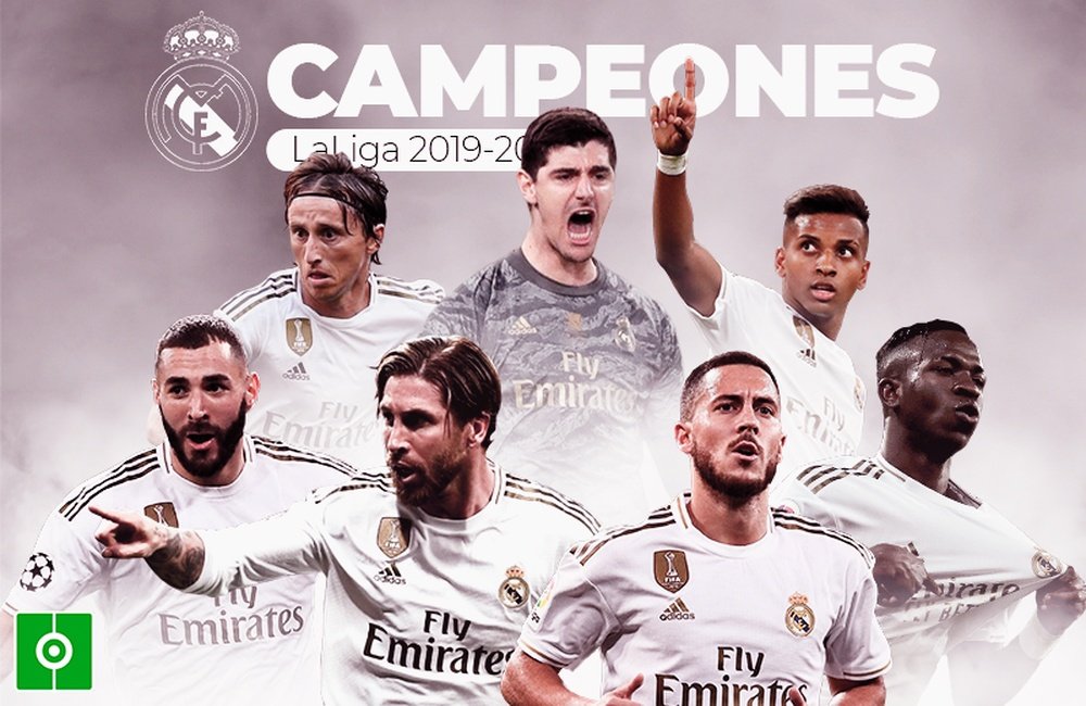El Real Madrid, campeón de Liga 19-20. BeSoccer