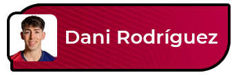 Dani Rodríguez