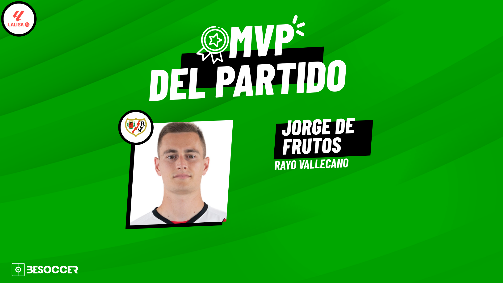 De Frutos Rayo