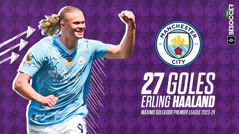 Así va la clasificación de máximos goleadores de la Premier League 2023-24. BeSoccer Pro