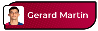 Gerard Martín