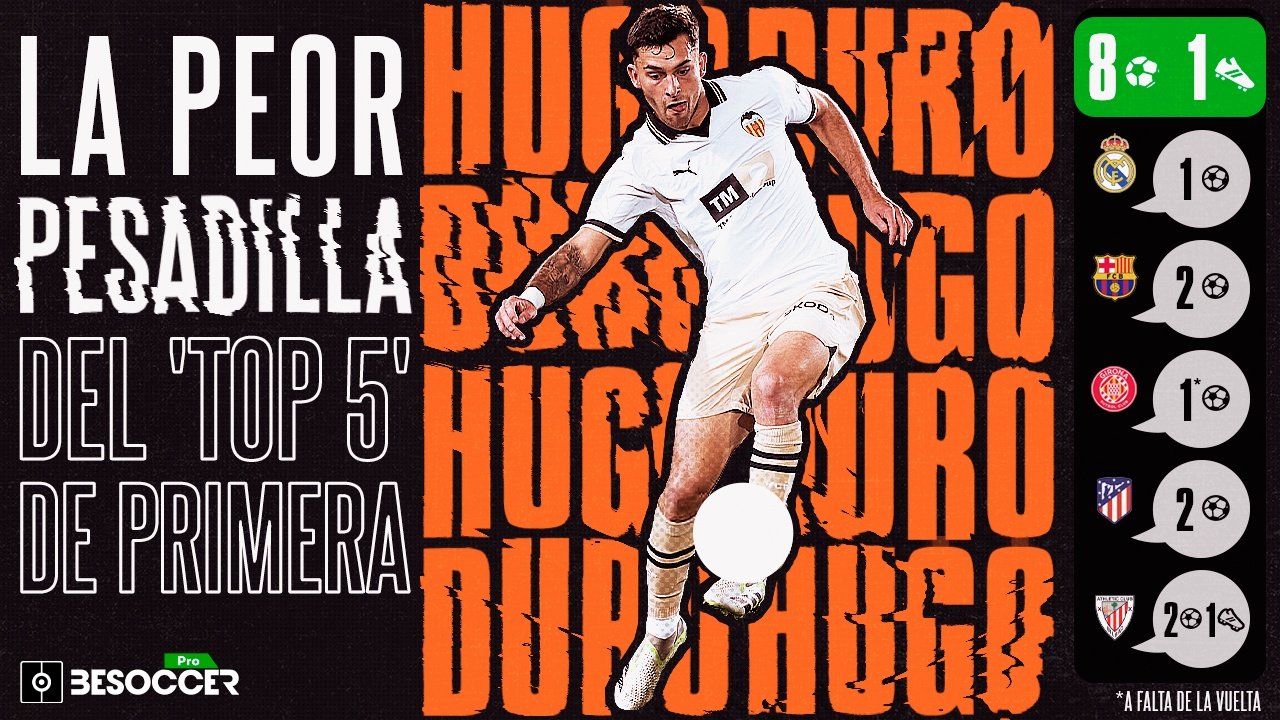 Hugo Duro es el verdugo de los grandes en Primera División. BeSoccer Pro