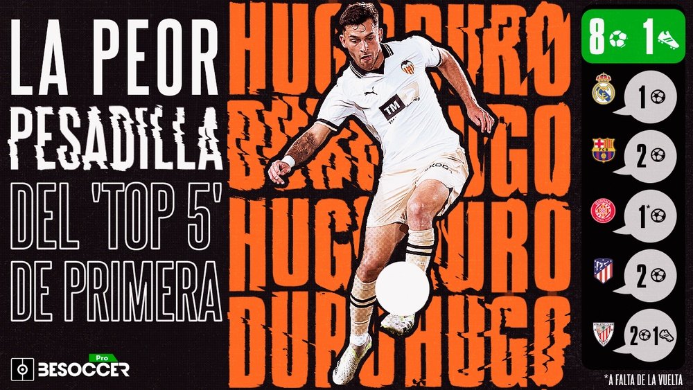 Hugo Duro es el verdugo de los grandes en Primera División. BeSoccer Pro