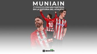 Iker Muniain se convierte en el 2º jugador con más partidos en el Athletic. BeSoccer Pro