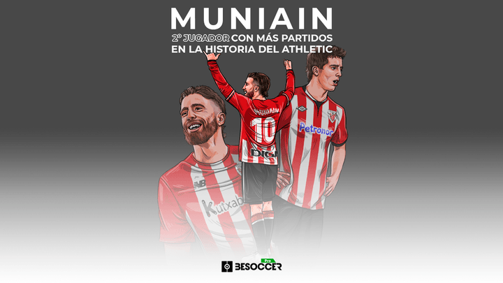 Iker Muniain iguala a Rojo y se convierte en el 2º jugador con más partidos en el Athletic
