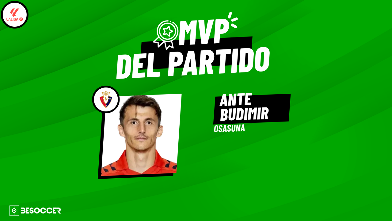 Actualidad de Osasuna: Budimir, 'MVP' ante el Alavés