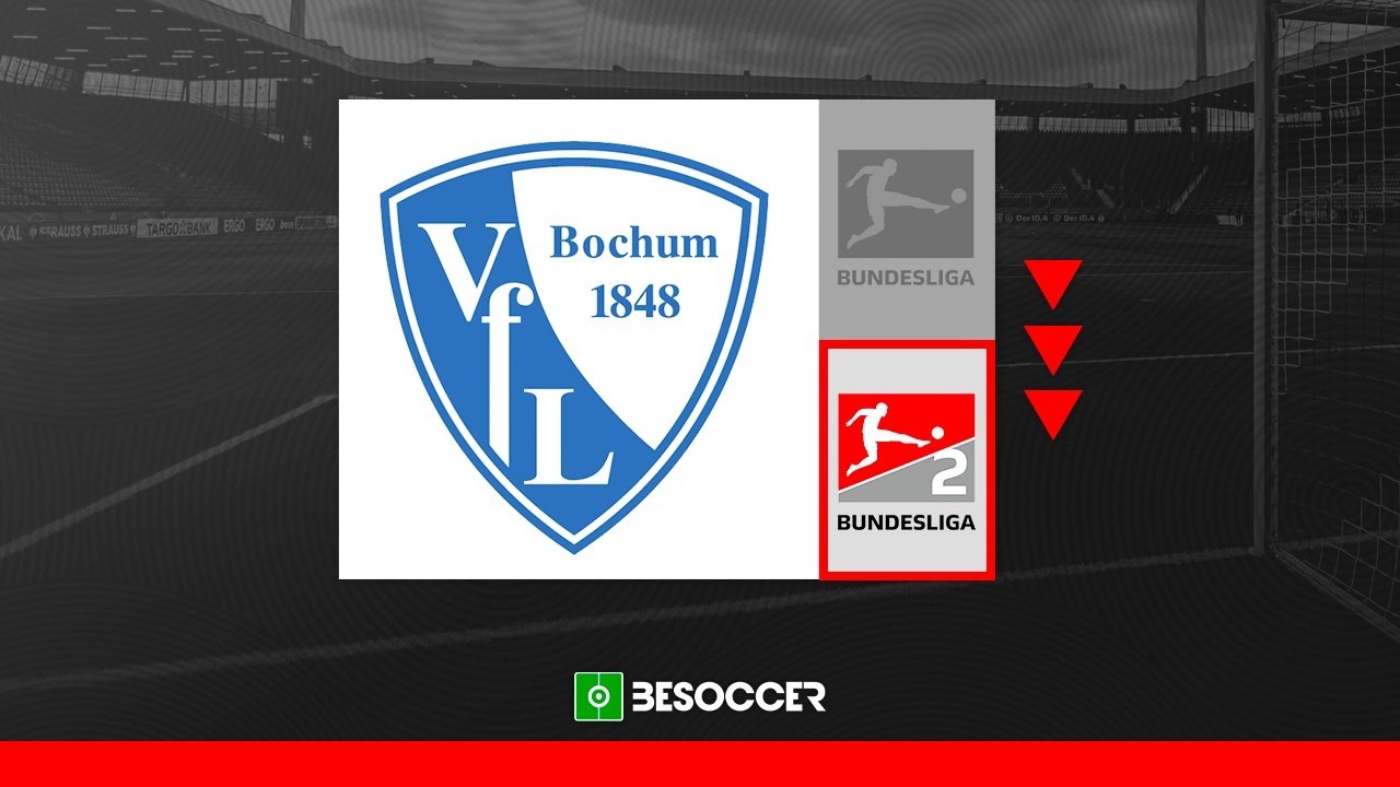 Le VfL Bochum a confirmé son retour en 2.Bundesliga après quatre ans, samedi contre Mayence 05. L'agonie de l'équipe de Dieter Hecking, lanterne rouge de la Bundesliga, a pris fin lors de l'avant-dernière journée.