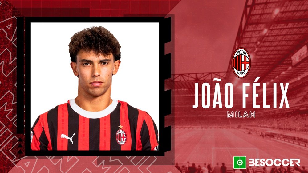 Joao Felix joins AC Milan on loan. BeSoccer