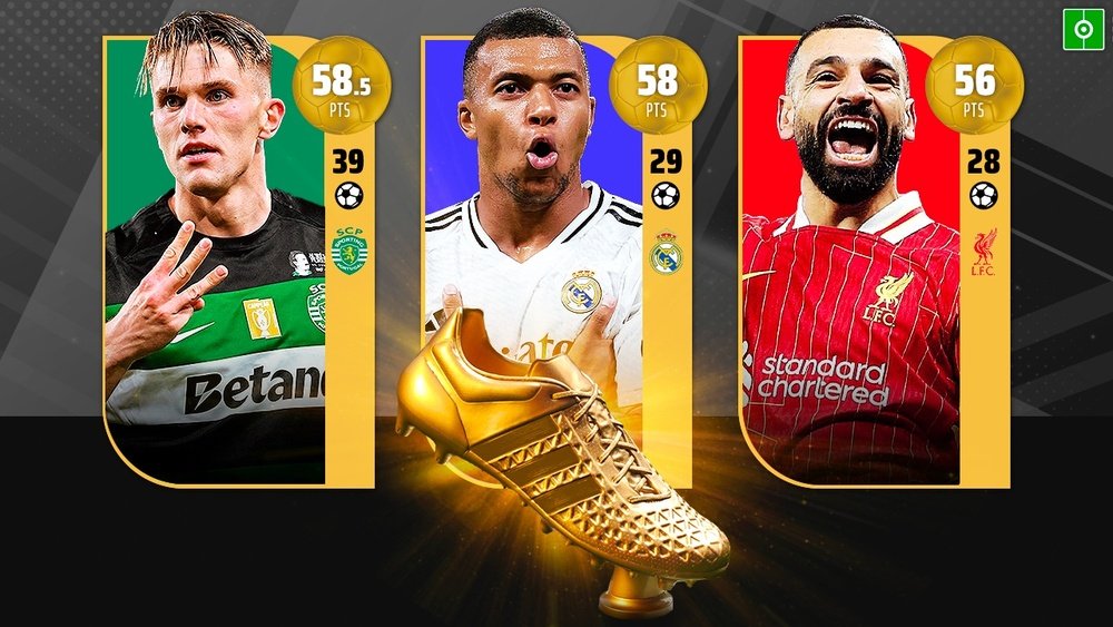 Gyökeres, Mbappé y Salah pelean por la Bota de Oro. BeSoccer