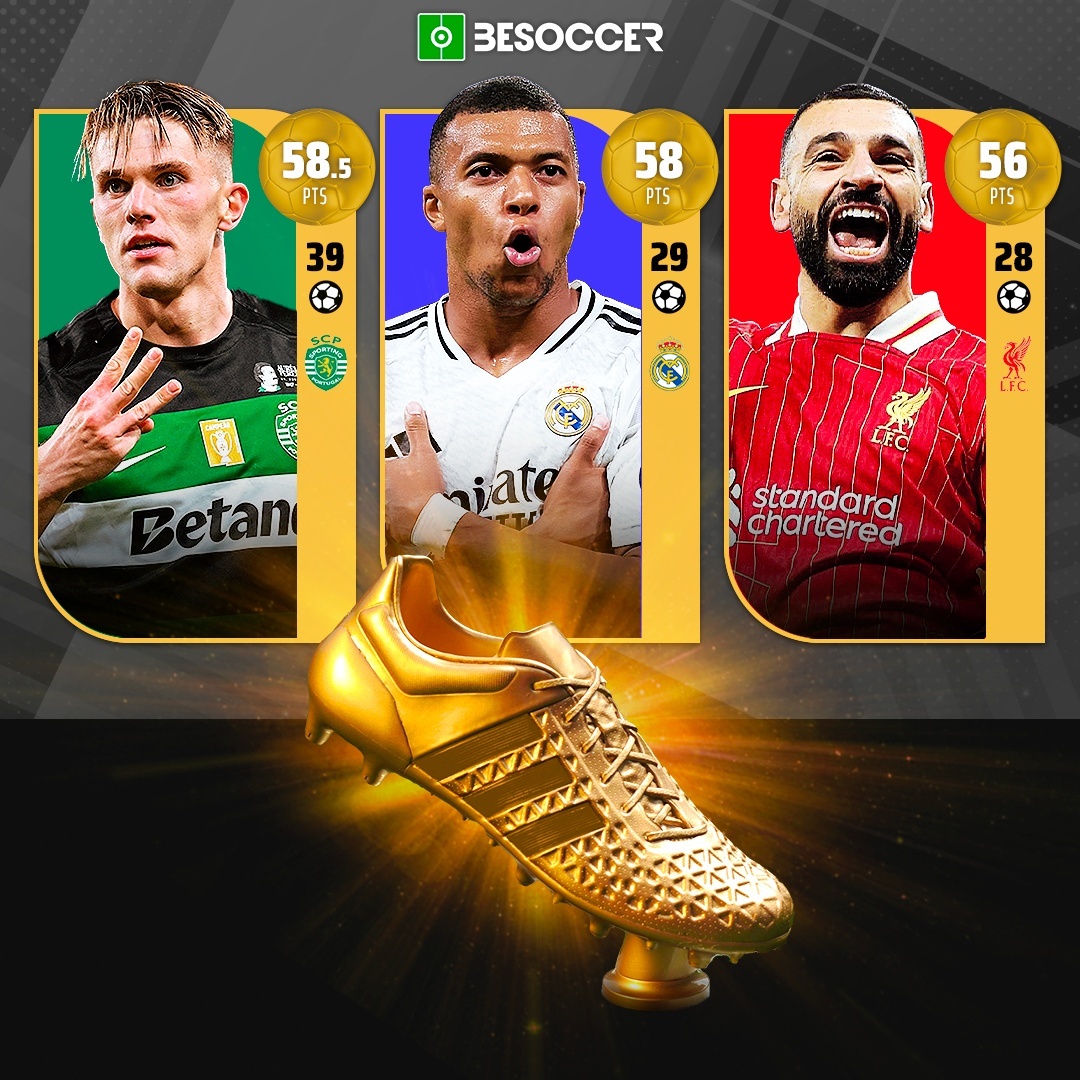 Gyökeres Mbappé Salah Bota de Oro
