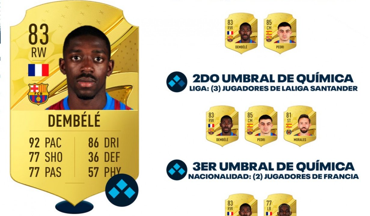 Creatividad de la carta de Dembélé en FIFA 23. Team BeSoccer