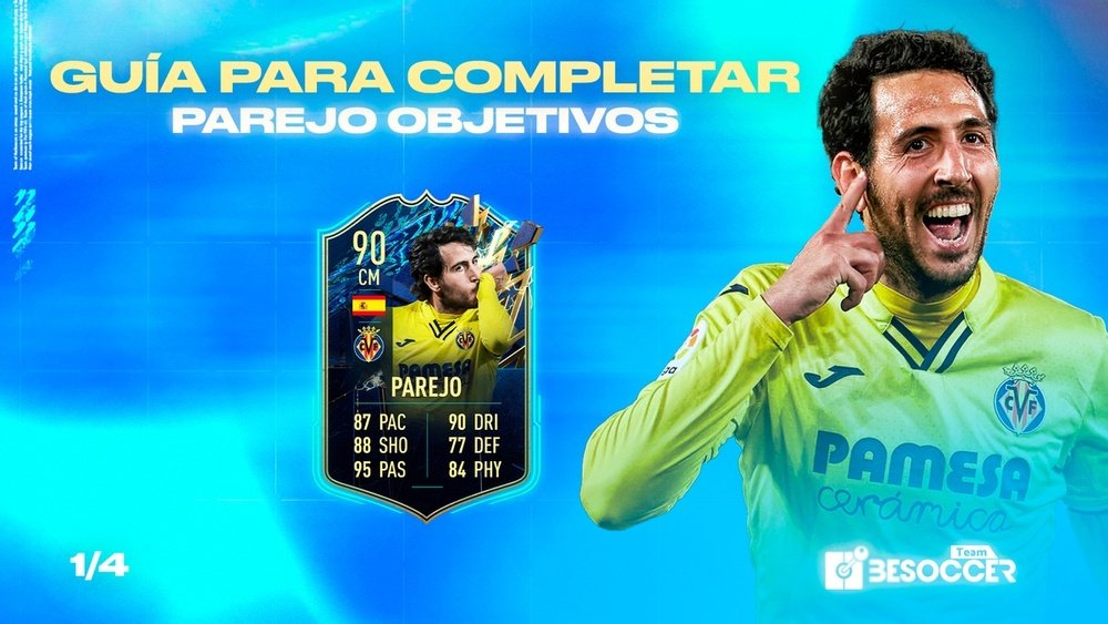 Creatividad de la carta TOTS de Dani Parejo. Team BeSoccer