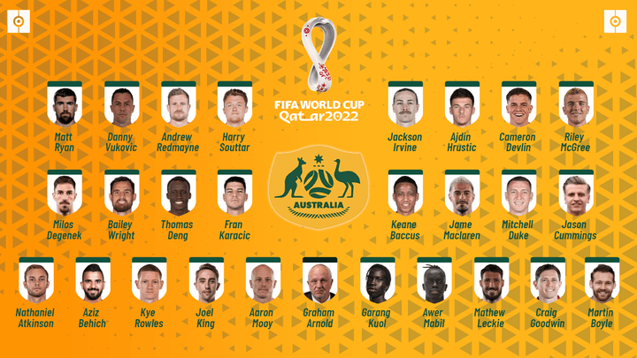 La lista de Australia para el Mundial, al detalle: Ryan, Redmayne, Souttar, Garang Kuol...