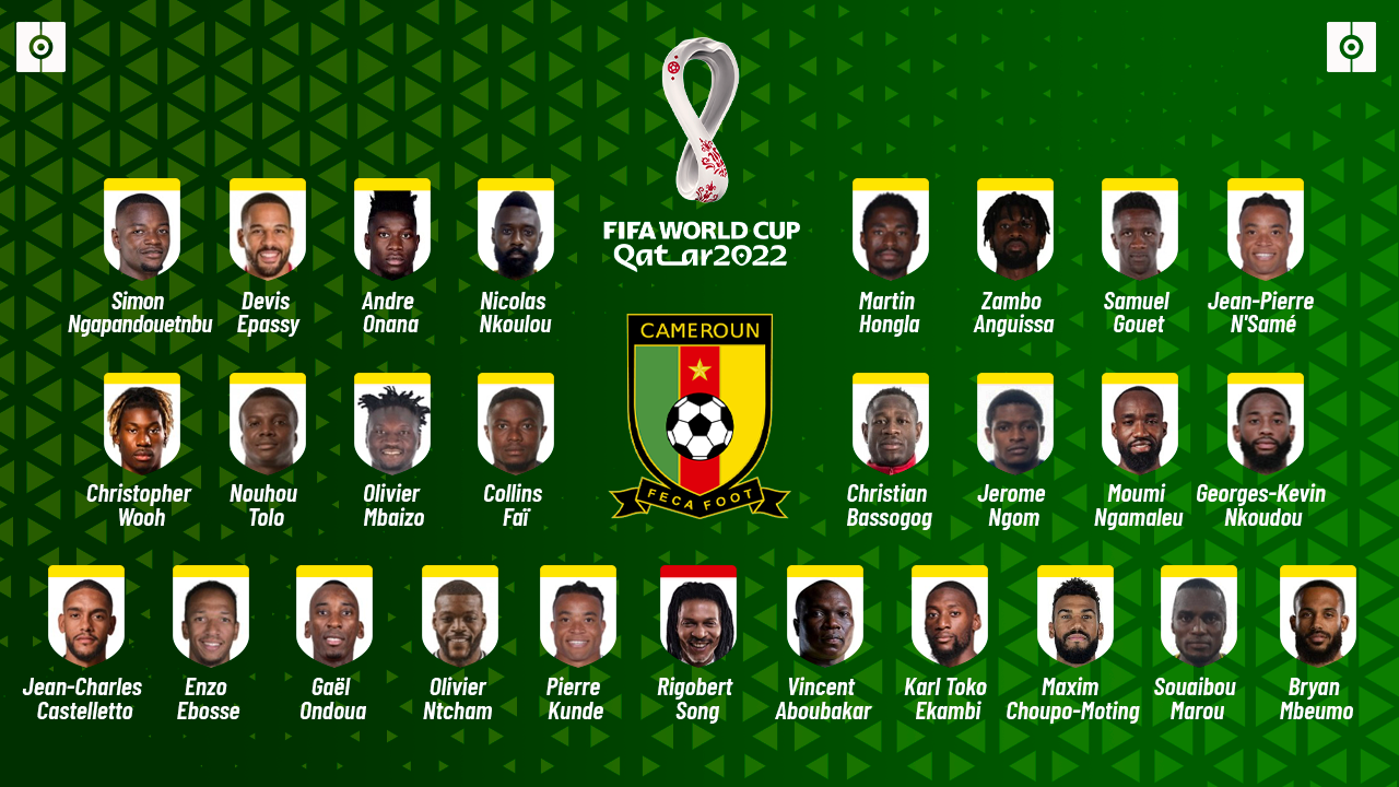Os convocados de Camarões para a Copa do Mundo