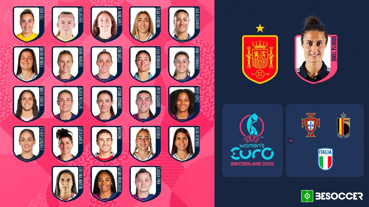 Esta es la convocatoria de España para la Eurocopa 2025. BeSoccer