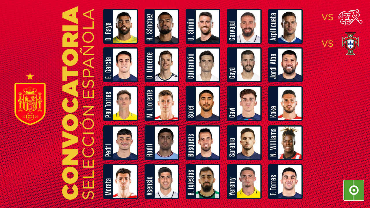 OFICIAL esta es la nueva lista de convocados de la Selección Española