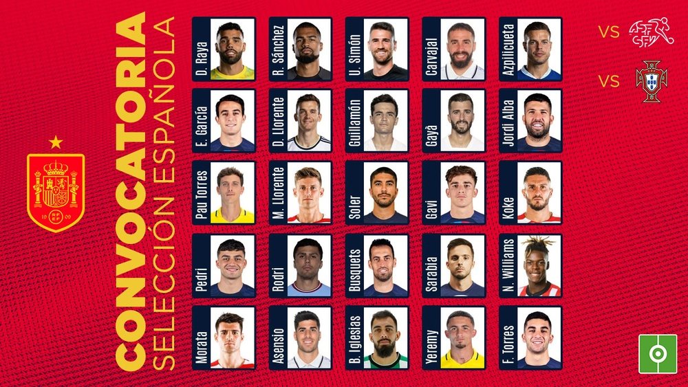OFICIAL Esta Es La Nueva Lista De Convocados De La Selecci n Espa ola oficial-esta-es-la-nueva-lista-de-convocados-de-la-selecci-n-espa-ola