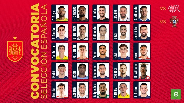 OFICIAL: esta es la nueva lista de convocados de la Selección Española
