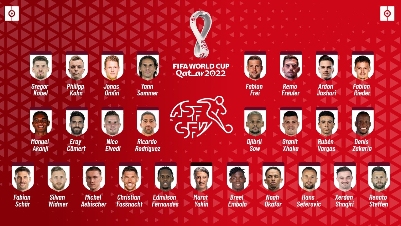 Los clásicos Xhaka y Shaqiri comandan la lista de Suiza. BeSoccer