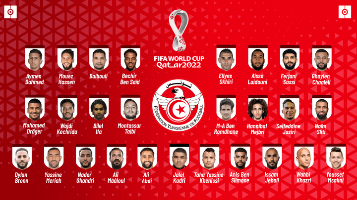Mejbri lidera la lista oficial de Túnez para el Mundial 2022