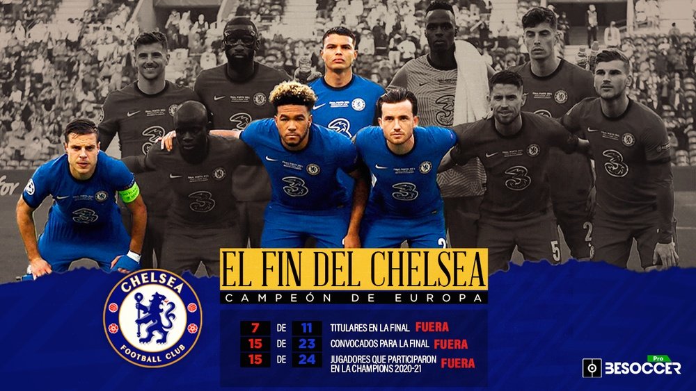 La descomposición del Chelsea campeón de Europa. BeSoccer Pro