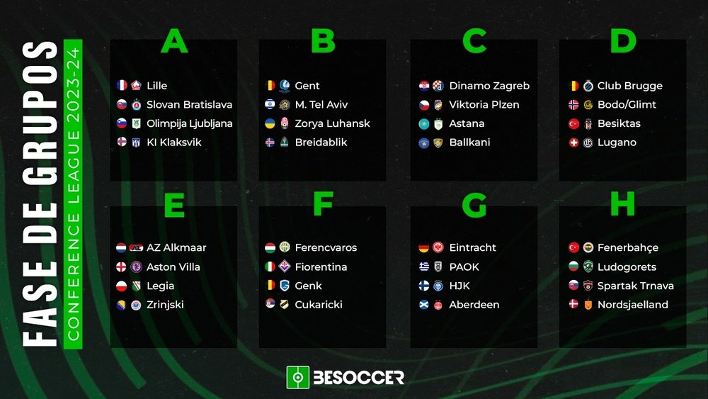 Estos Son Los Grupos De La Conference League 2023 24 estos-son-los-grupos-de-la-conference-league-2023-24