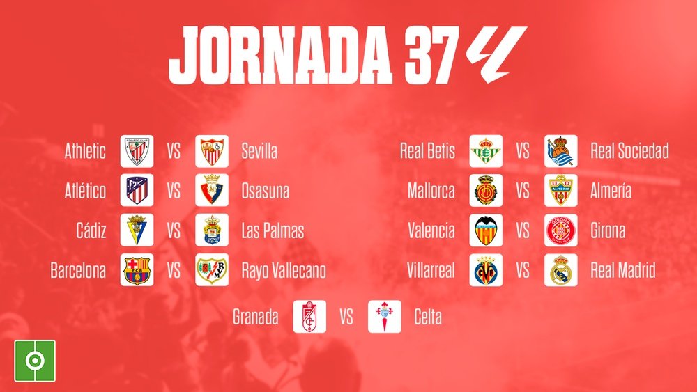 Sigue el directo de la Jornada 37 de Primera División. BeSoccer