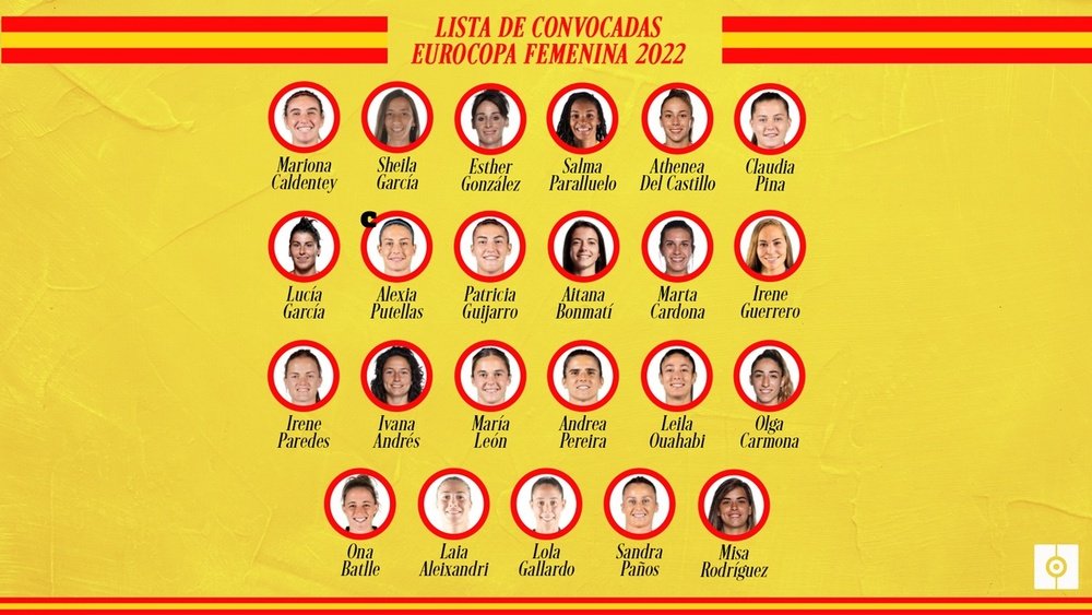 España debutará en la Eurocopa frente a Finlandia. BeSoccer